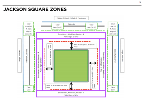 This is the overview of all of the zones in the Square as of October 2013