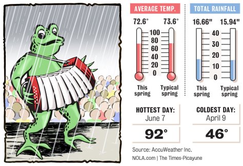 look-back-spring-2014-b0813fe24c2cf3dd-1
