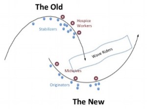 Two-Loop-Theory copy