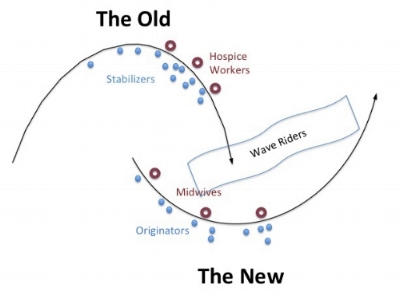 Two-Loop-Theory copy